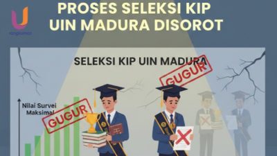 POTRET. Ilustrasi Seleksi KIP UIN Madura (Istimewa/Rangkuman.net)