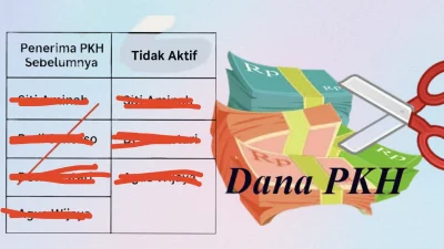 POTRET. Ilustrasi daftar nama penerima bantuan PKH, (Istimewa/Rangkuman.net) 